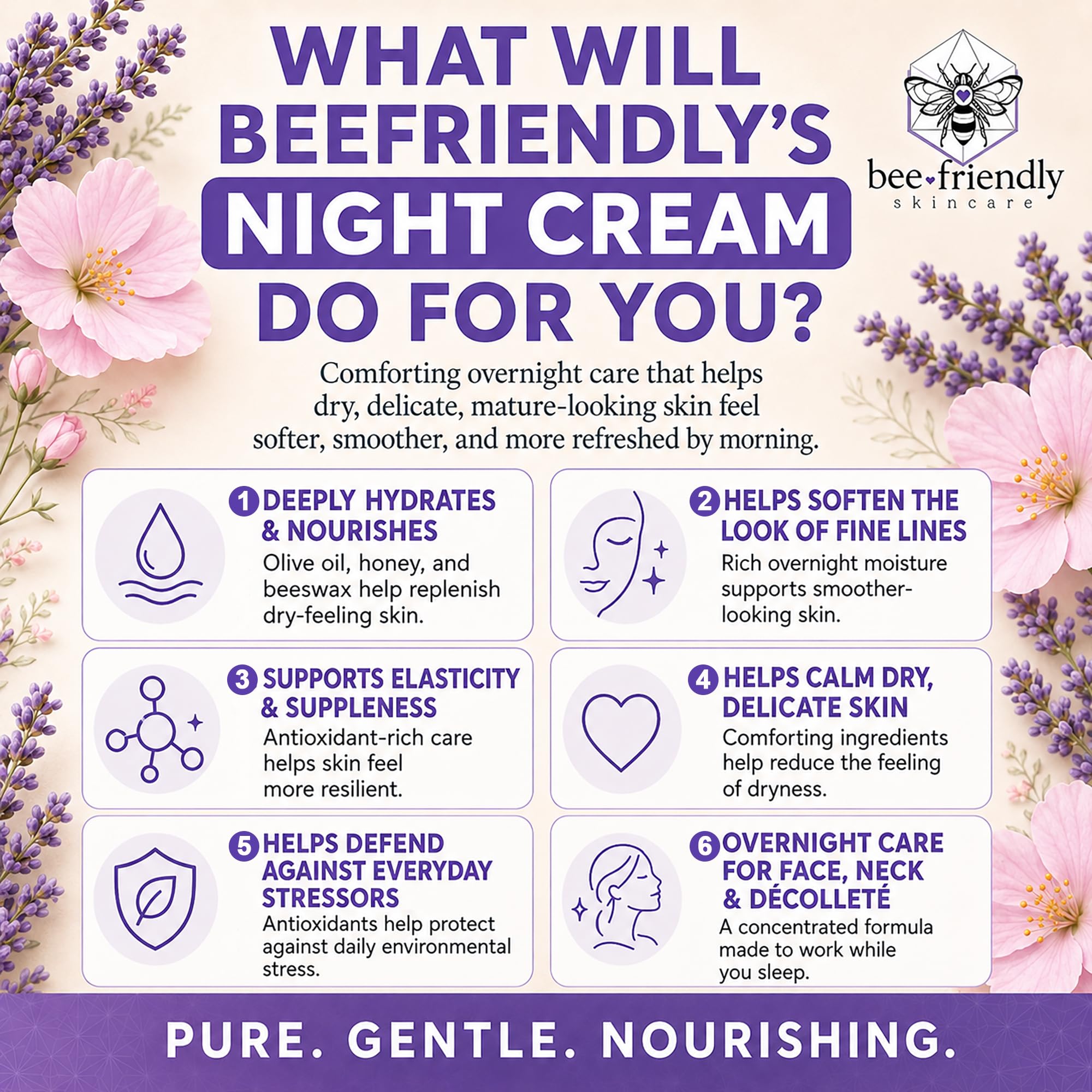 BeeFriendly cream texture close-up highlighting rich hydration and absorbency