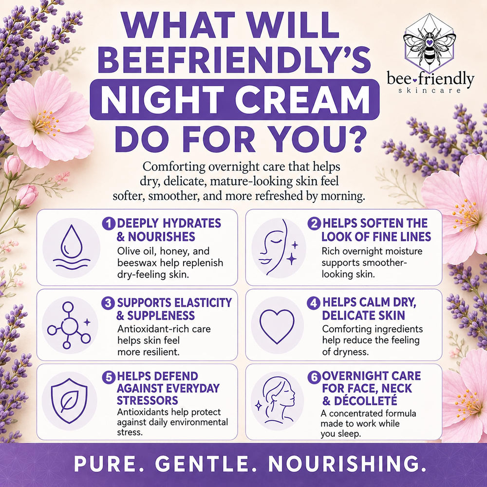 BeeFriendly cream texture close-up highlighting rich hydration and absorbency