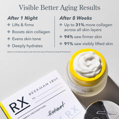 Beekman 1802 applying cream to hand demonstrating smooth spread and hydration
