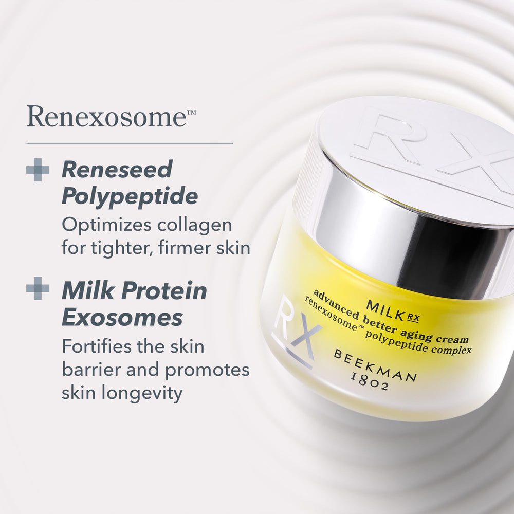Beekman 1802 cream on fingers being applied showing smoothing benefit