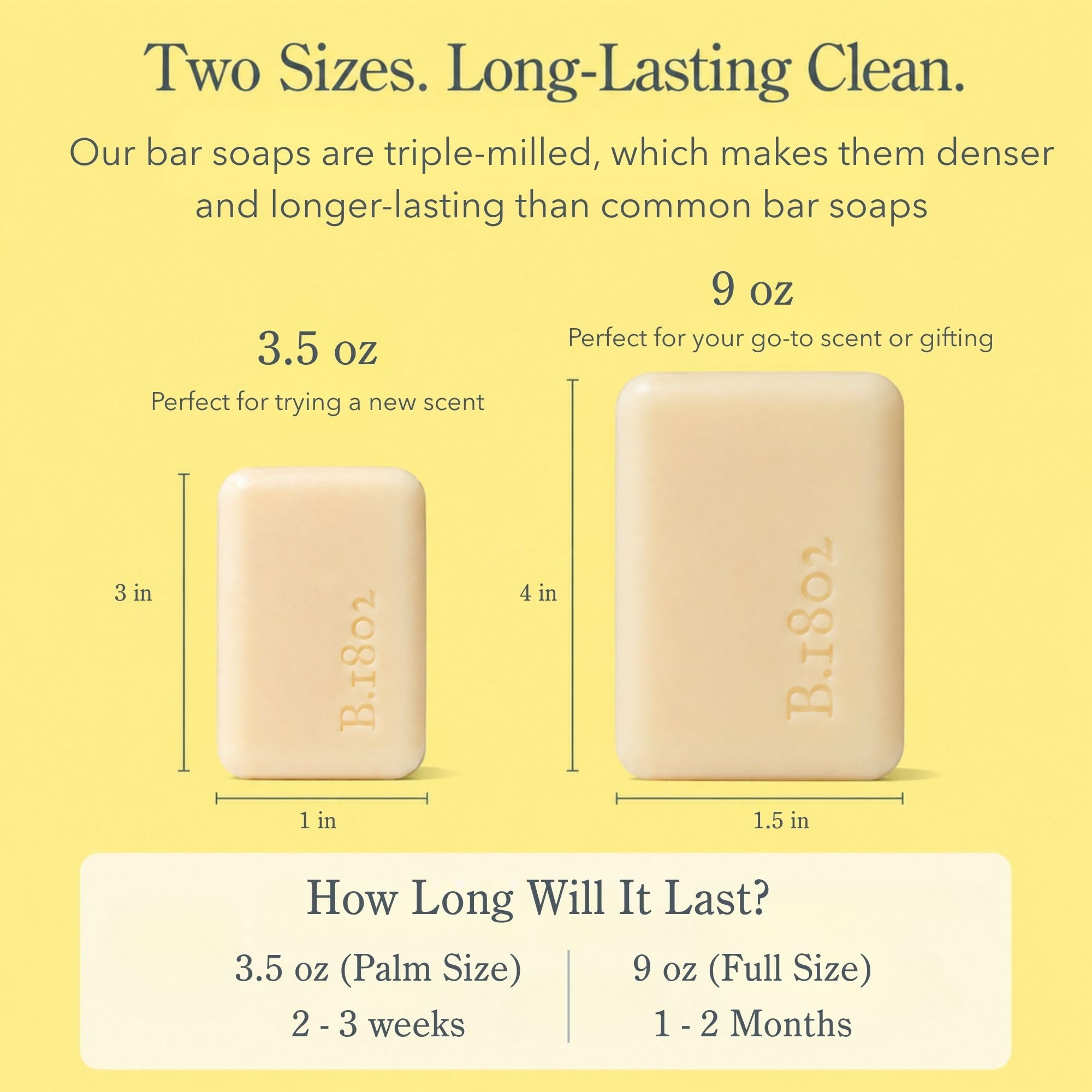 Beekman 1802 size comparison with coin communicating 9 oz scale and value