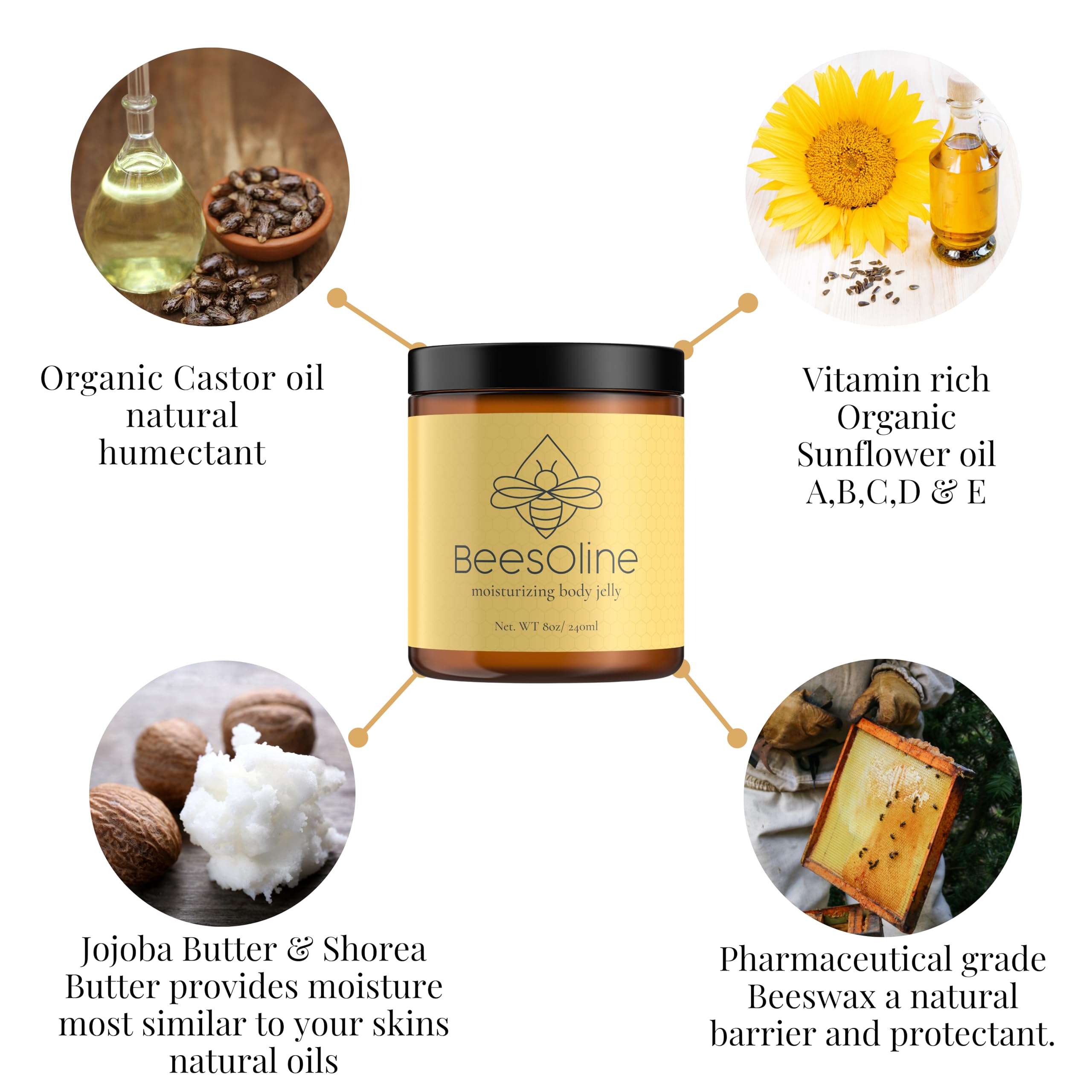 Open BeesOline jar with melting balm demonstrating easy spreadability and quick absorbency