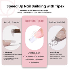 Beetles Gel Polish hand applying tip with gel glue for quick adhesion