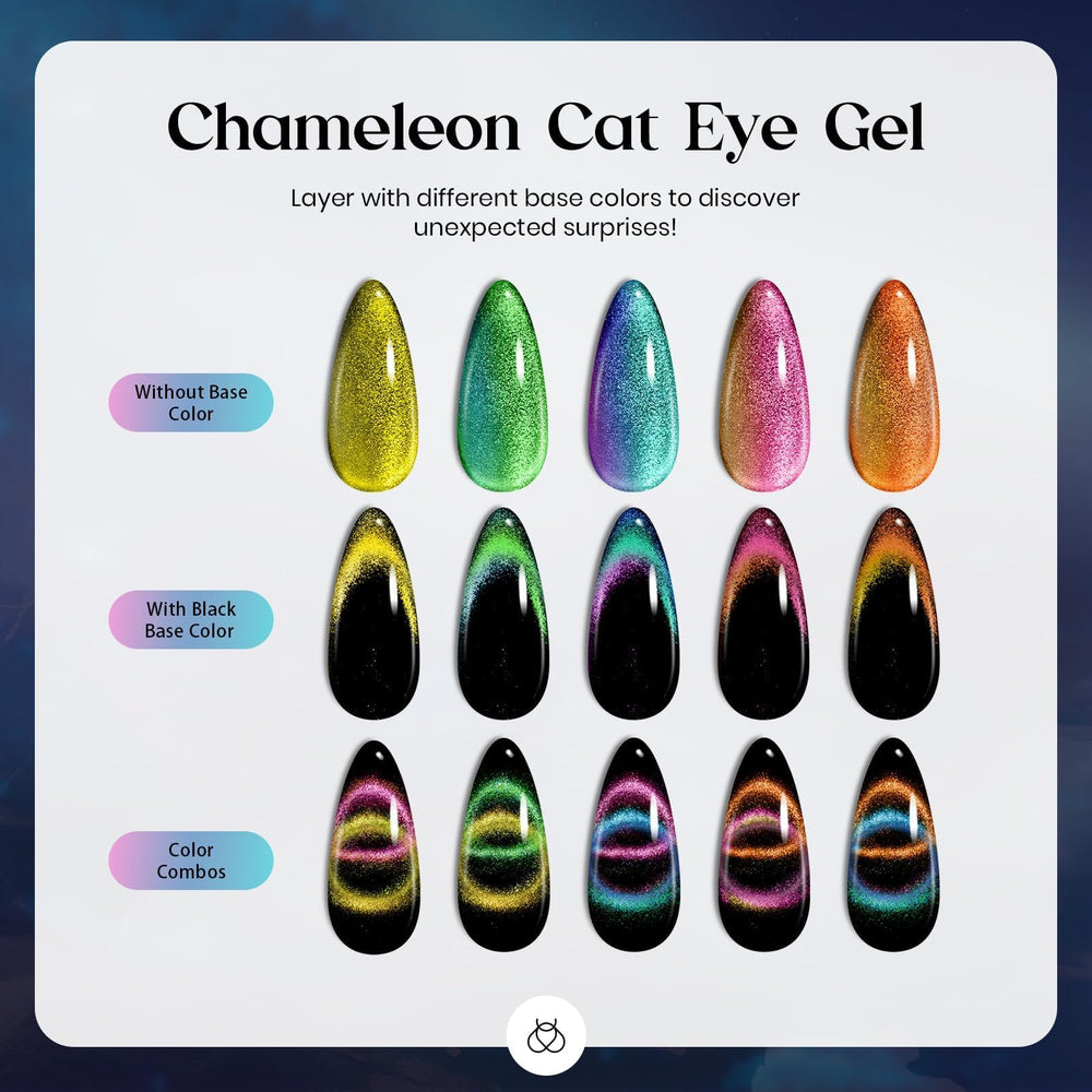 beetles black base with chameleon layer demonstrating deep contrast and vivid shift