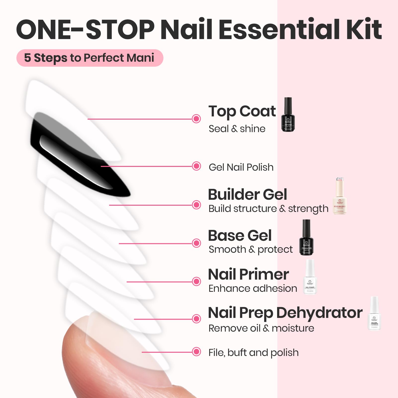 beetles builder gel pink and glitter pink closeup highlighting smooth self-leveling texture