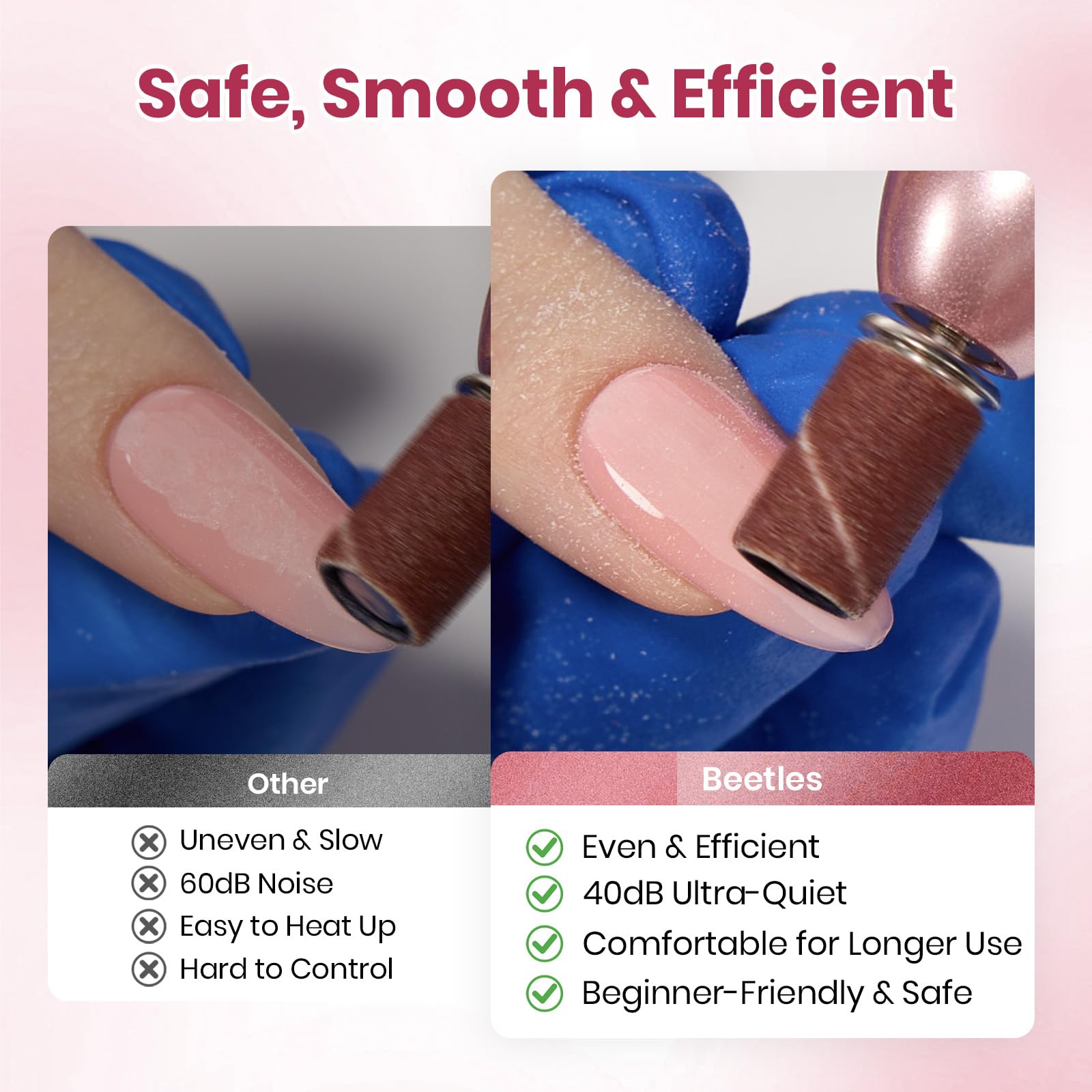 beetles ceramic safety bit texture close-up for gentle finishing and reduced heat