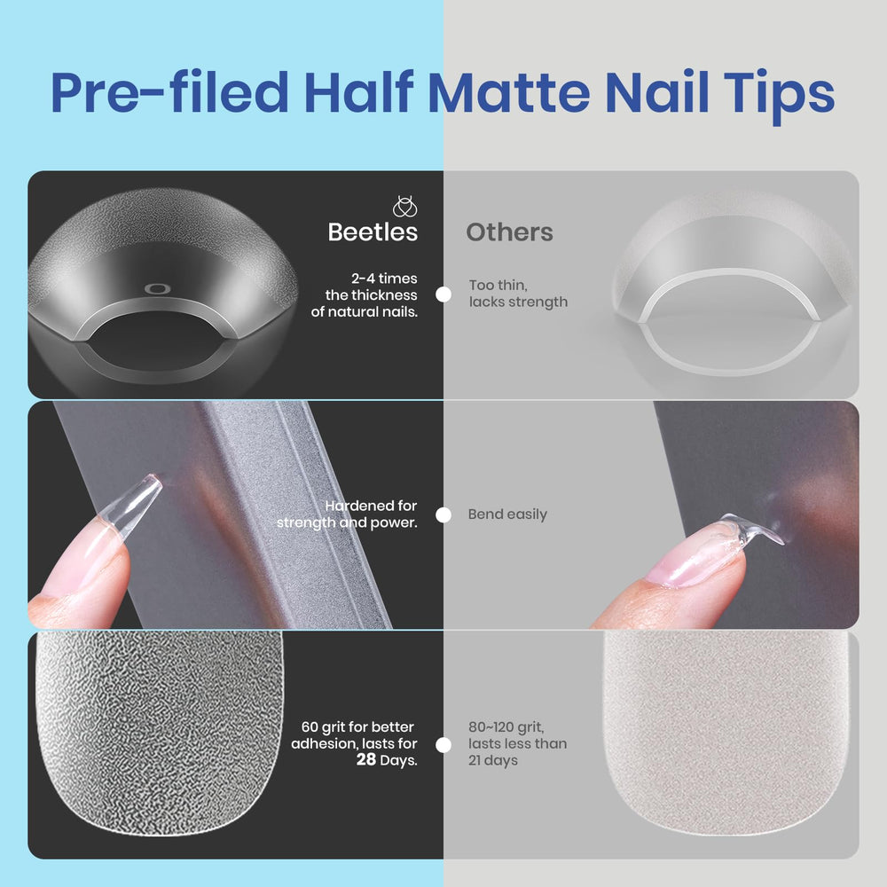 Beetles Gel Polish frosted inner texture close-up improves adhesion