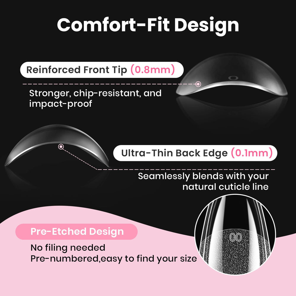 Beetles Gel Polish pre-numbered size chart laid out for quick size selection