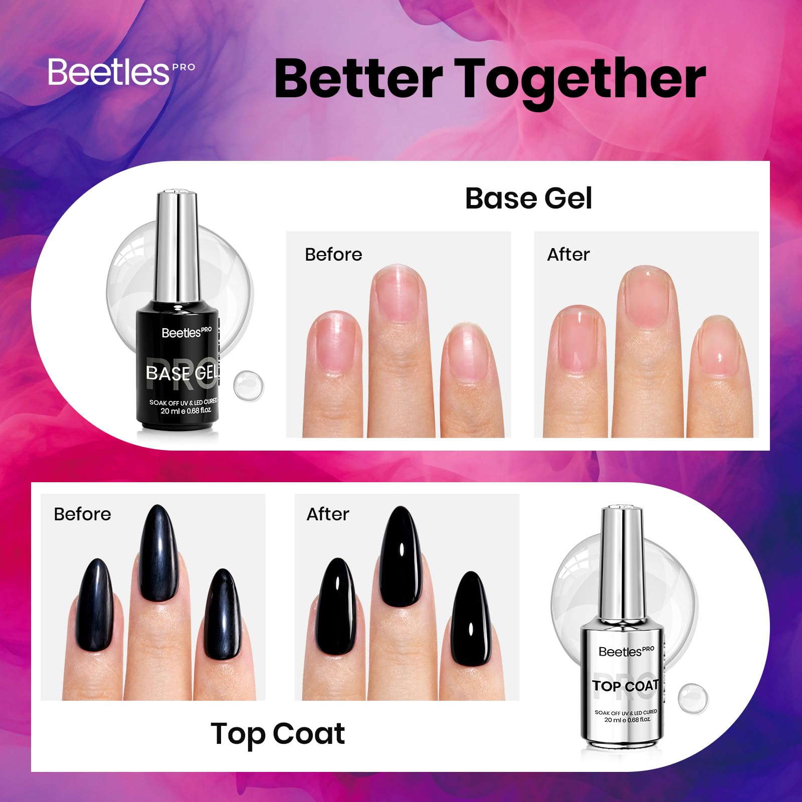Beetles glossy finish on manicure highlighting durable shine and chip resistance