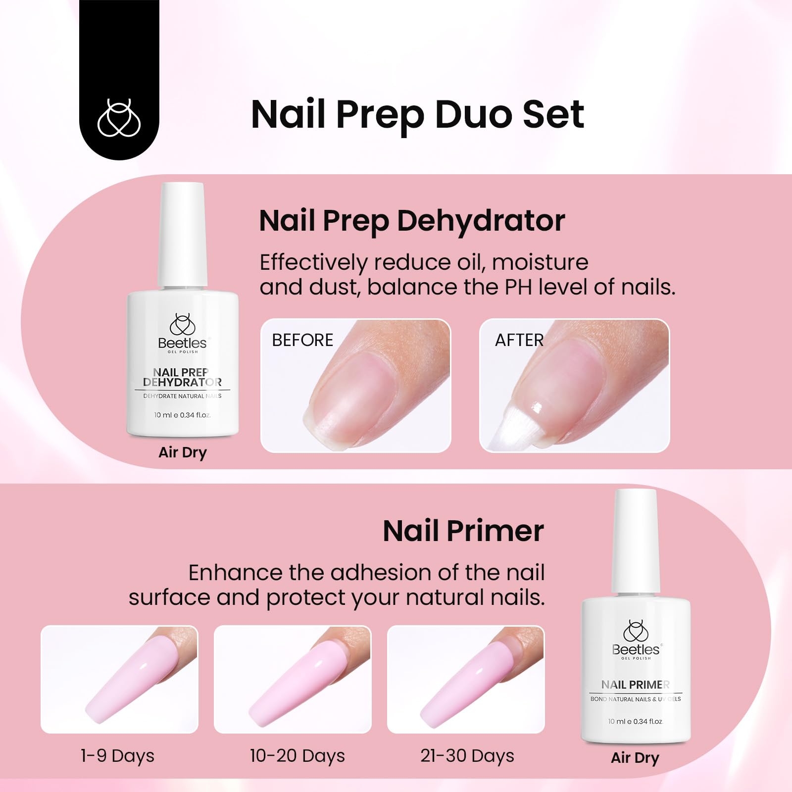 Beetles primer and dehydrator bottles for nail surface prep