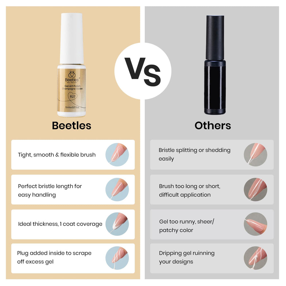 Beetles Gel Polish bottle held in hand for scale, showing compact 5ml size perfect for travel and touch-ups