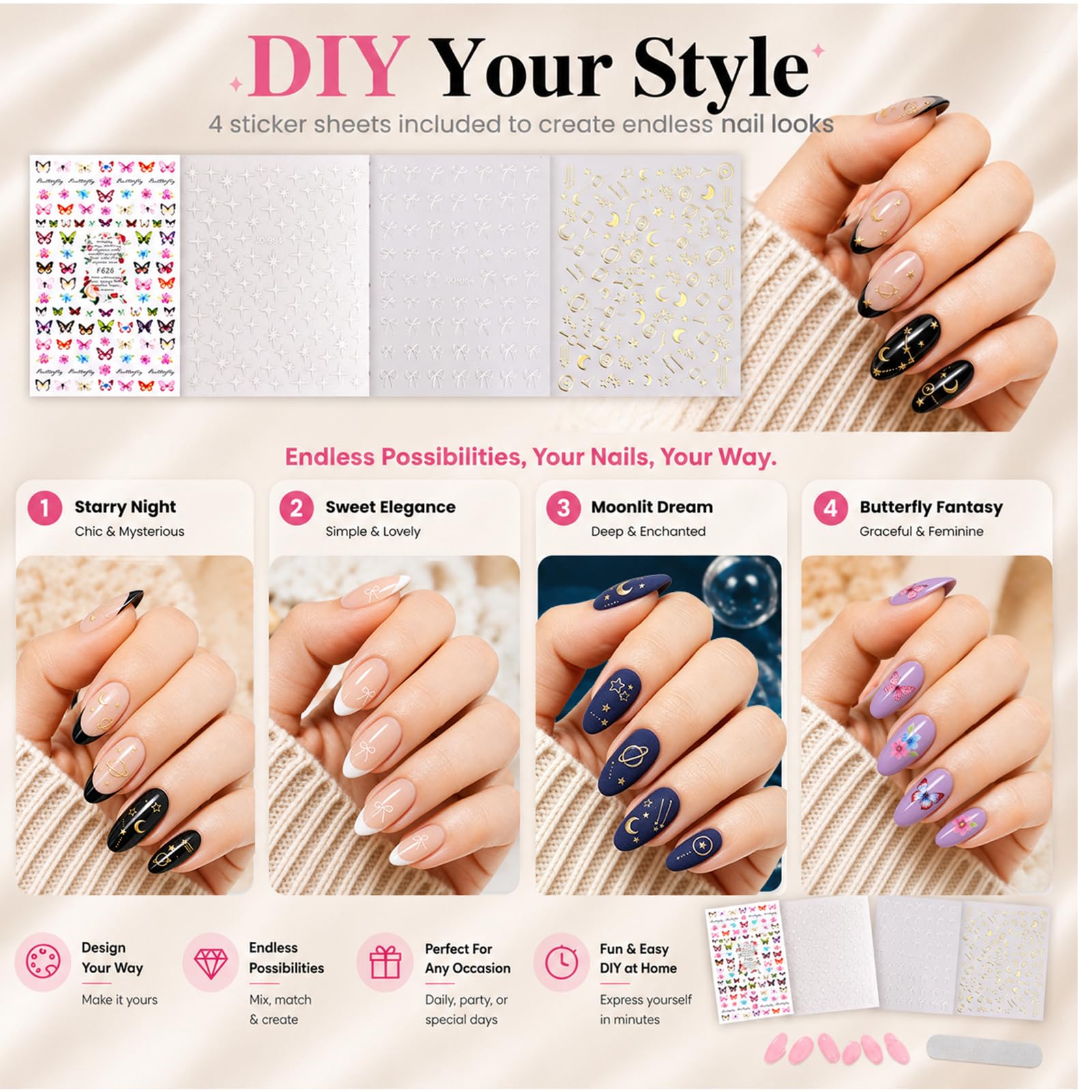 beetles Gel Polish layout of 15 sizes displaying fit options and organization
