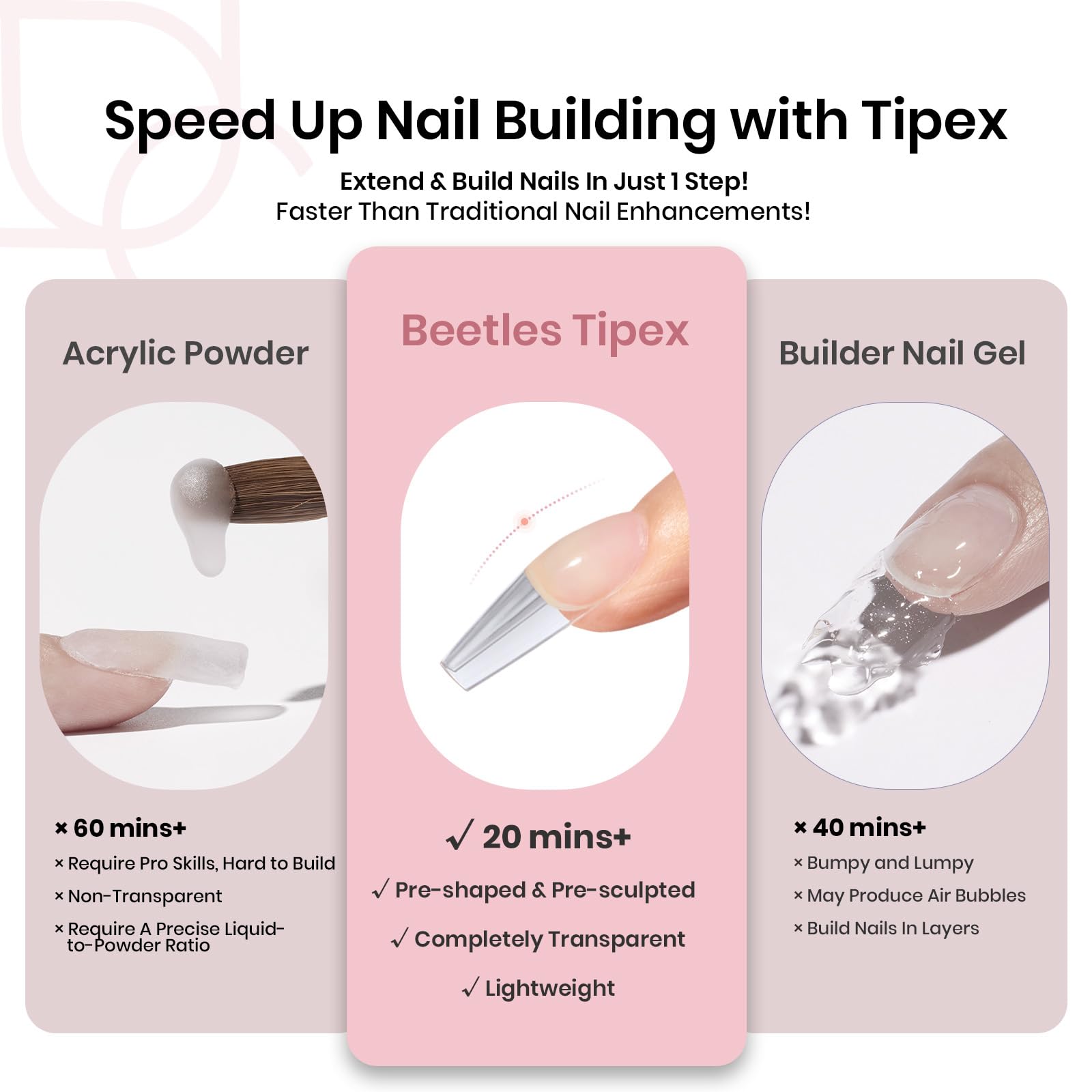 Beetles Tipex application demonstrating quick press-and-cure convenience