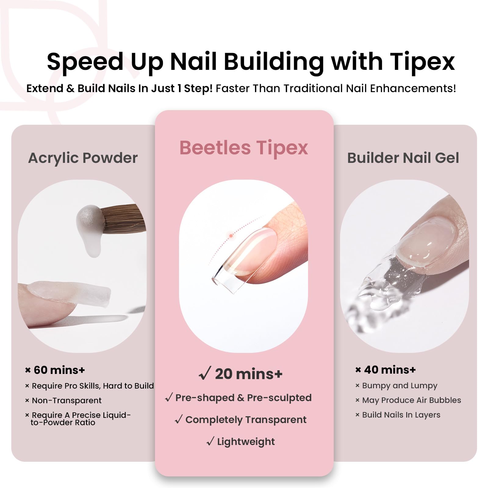 Beetles Gel Polish application press of tip with gel glue ensuring secure adhesion
