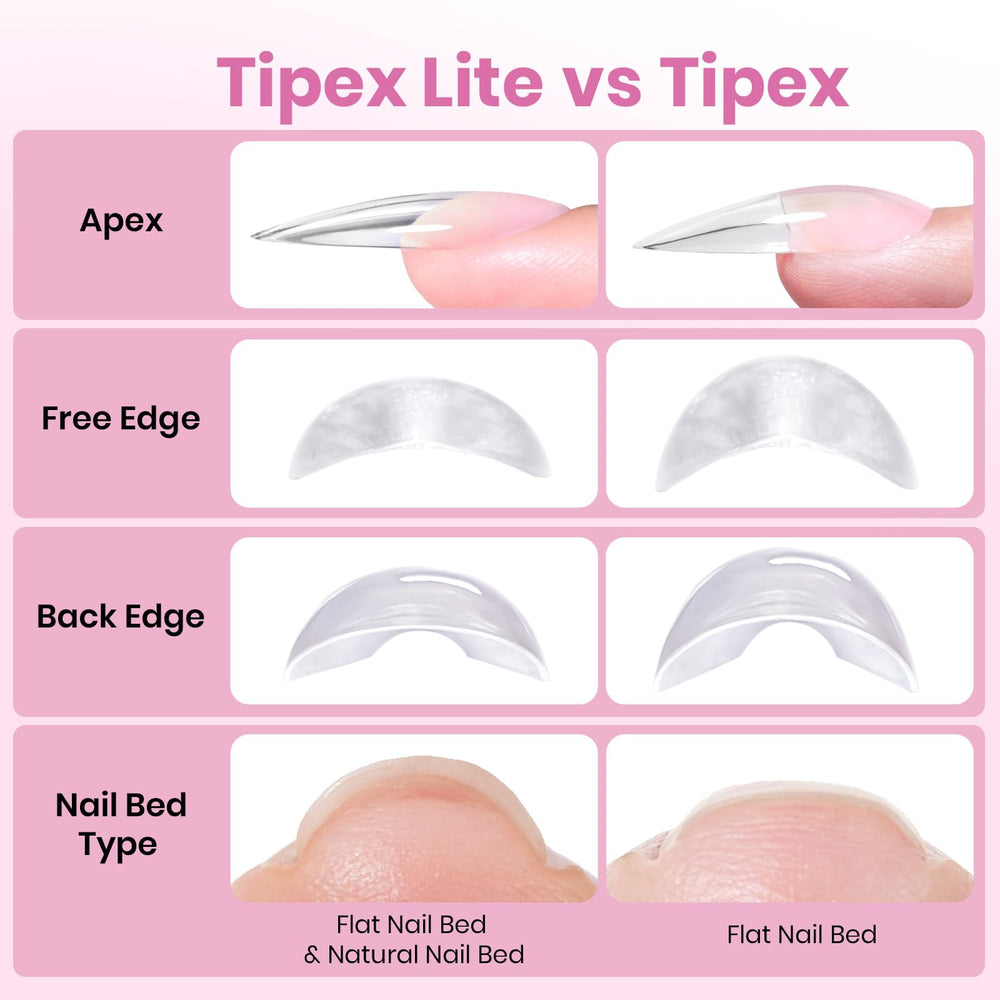 Beetles Tipex Lite finished manicure on hands showing salon look