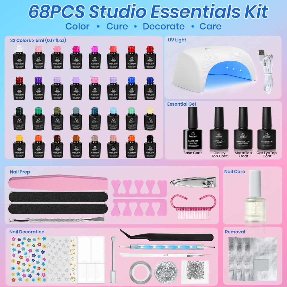 beetles topcoats and cuticle oil displaying finishing options