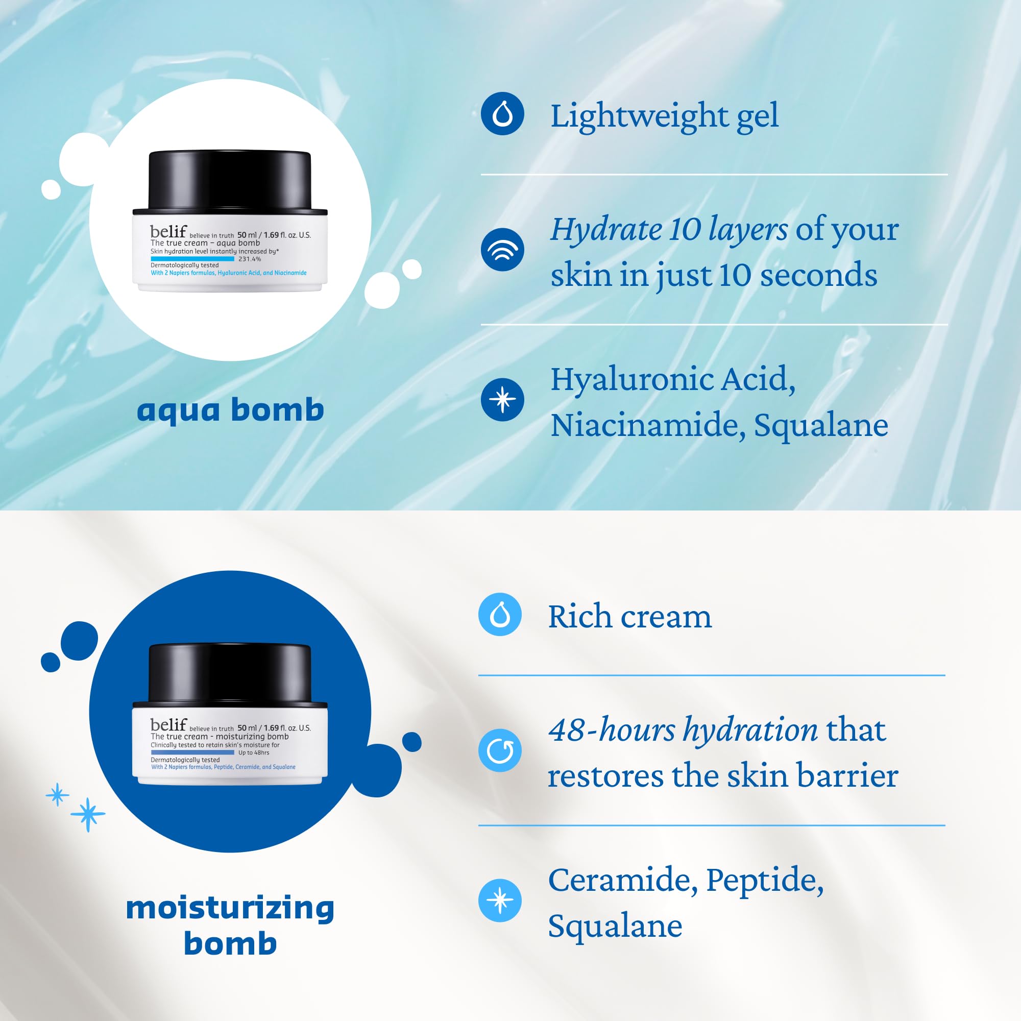 belif size comparison 25ml pocket-friendly travel hydrating cream