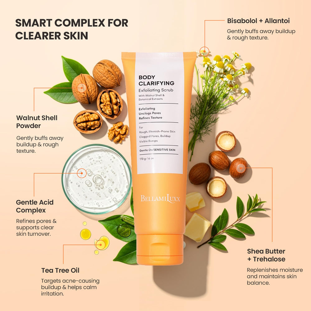 BellamiLuxx label close-up highlighting active and botanical ingredients