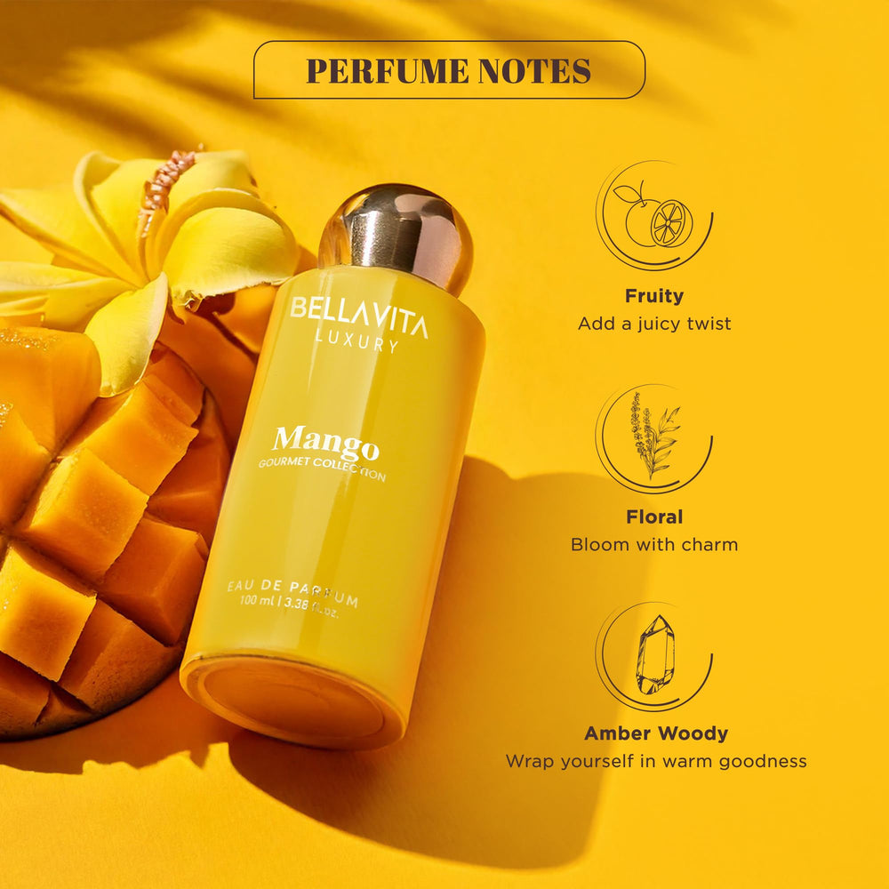 Bellavita Luxury cap and spray detail highlighting quality atomizer for even mist