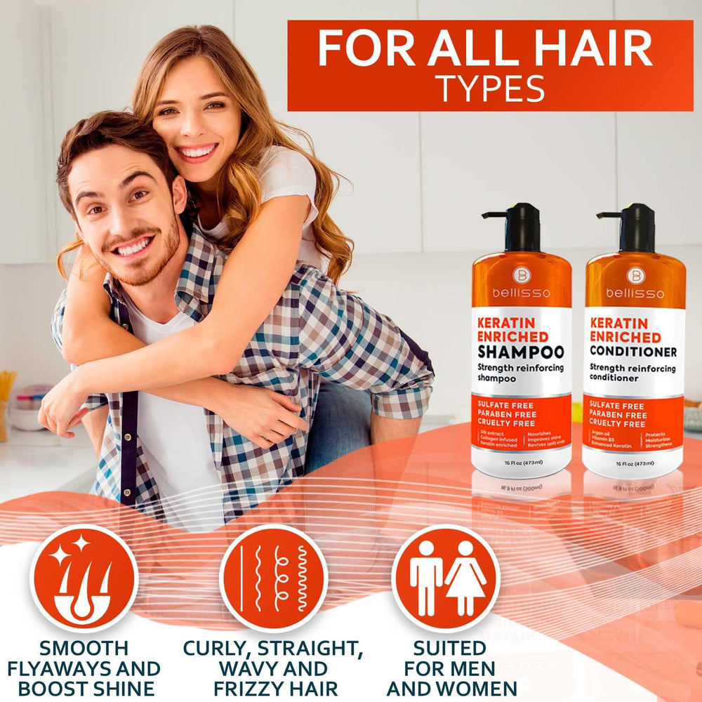 BELLISSO ingredients display with argan and collagen for added shine