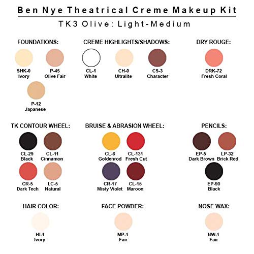 Ben Nye TK-3 creme applied on model arm demonstrating blendability and smooth coverage