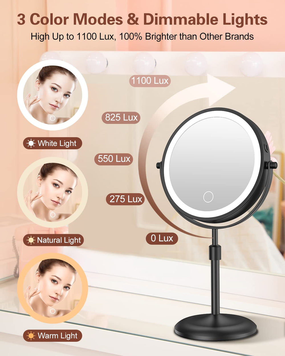Benbilry close-up 10x magnification showing fine-detail makeup benefit