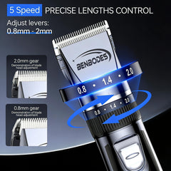 Benbodes close-up of titanium and ceramic blade for smooth no-pull cutting