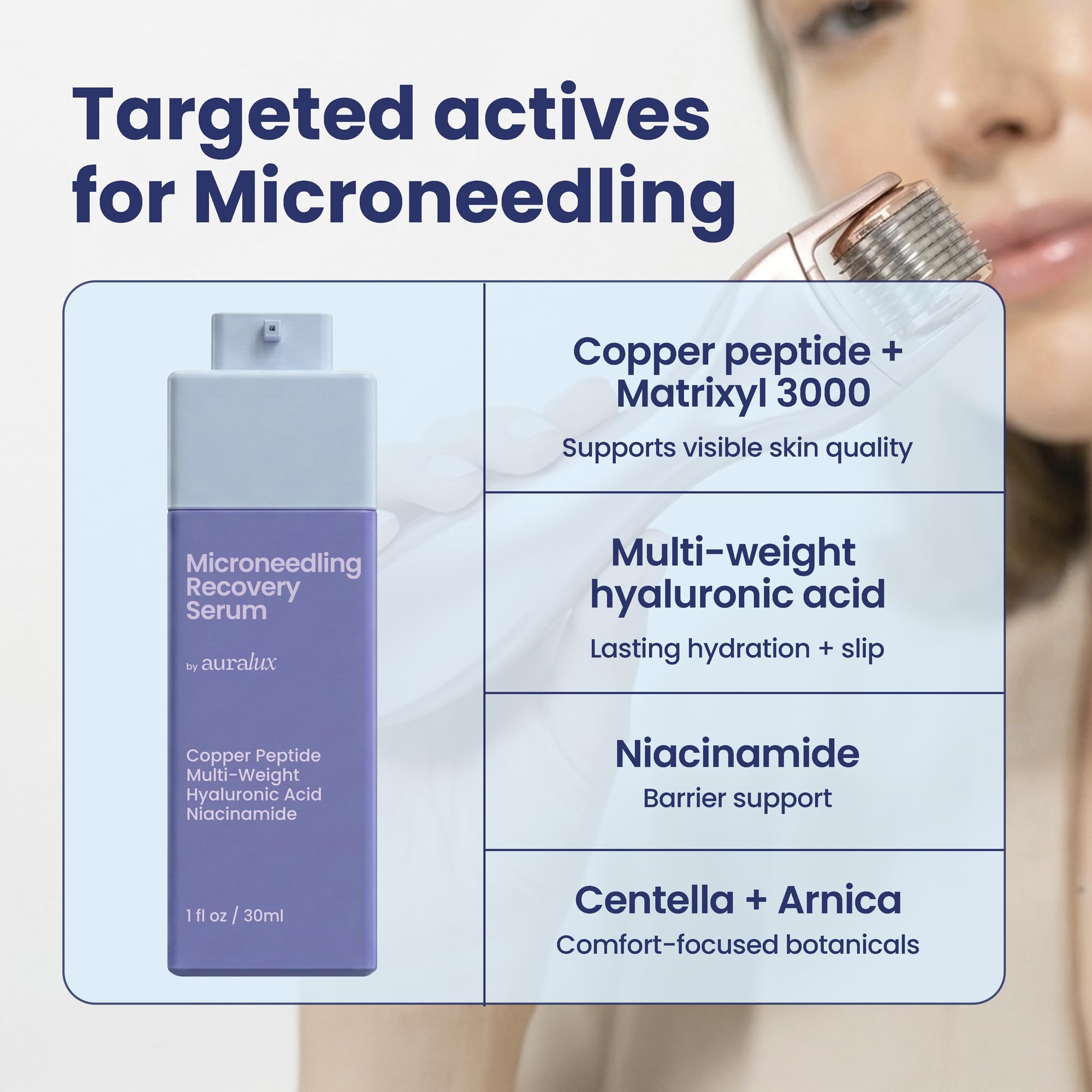 Berkland serum applied with dermaroller demonstrating smooth glide