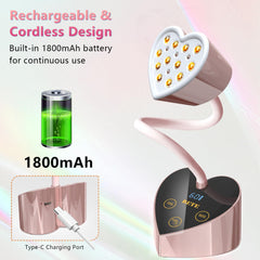 BETE lamp curing nails in use demonstrating fast, hands-free manicure benefit
