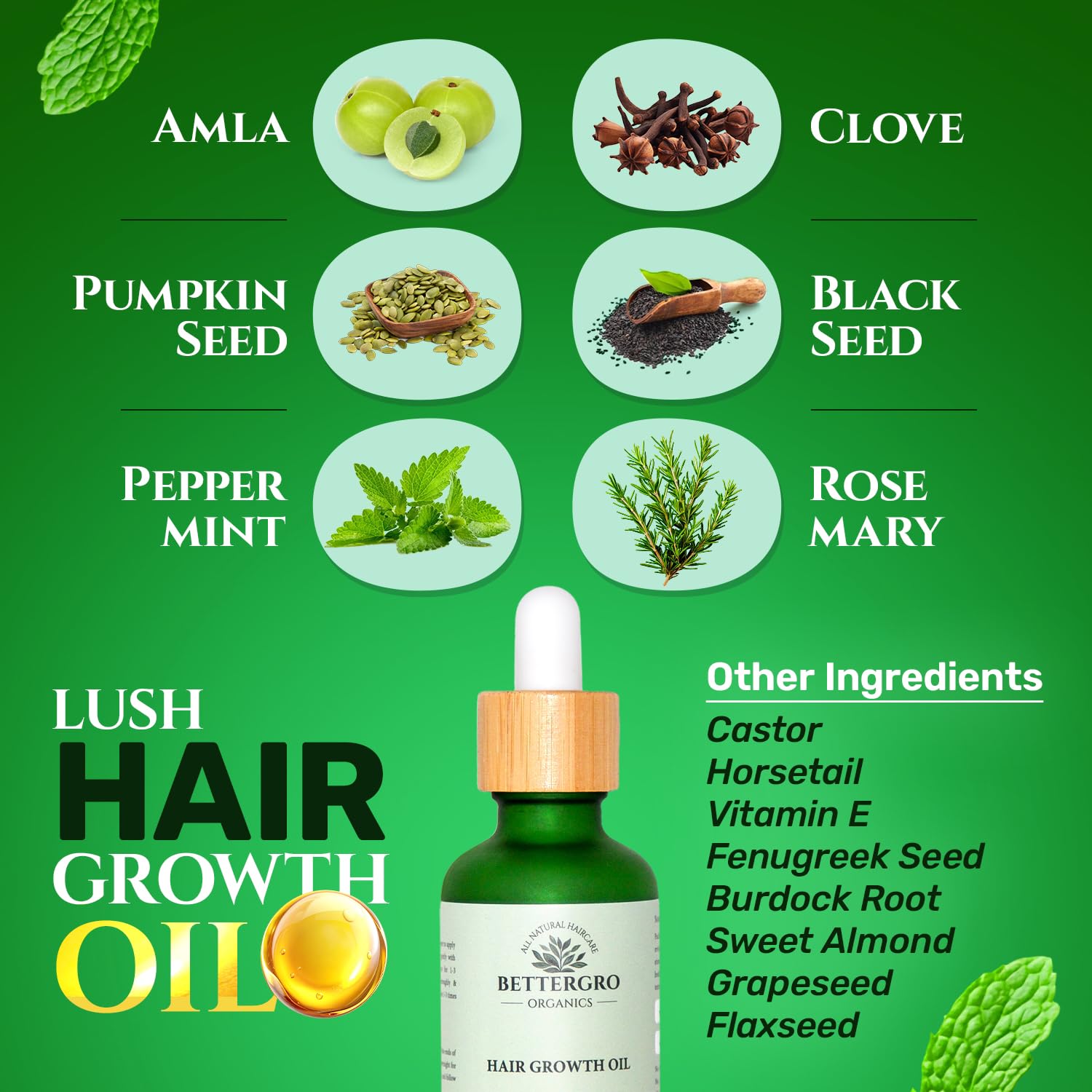 BetterGRO label closeup highlighting organic ingredient list and purity