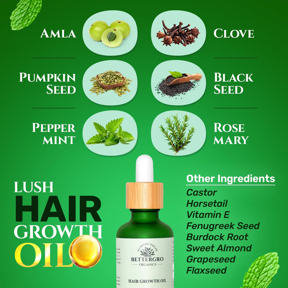 BetterGRO label closeup highlighting organic ingredient list and purity