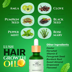 BetterGRO label closeup highlighting organic ingredient list and purity