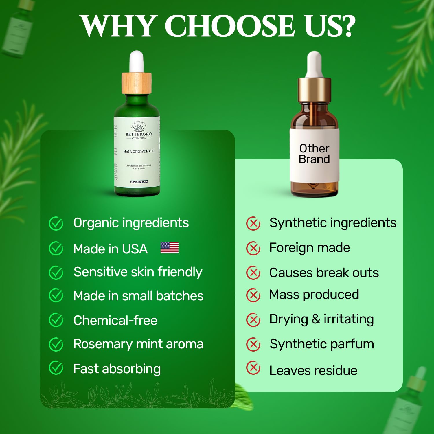 BetterGRO applied during scalp massage to boost circulation and nourishment