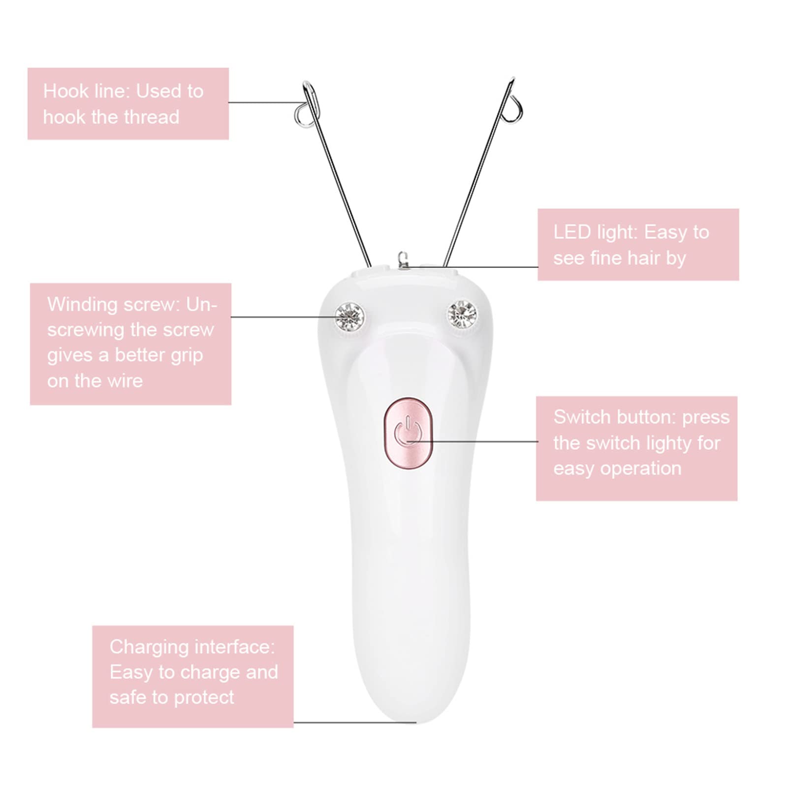 Betued placed on bathroom counter indicating travel-friendly, rechargeable convenience