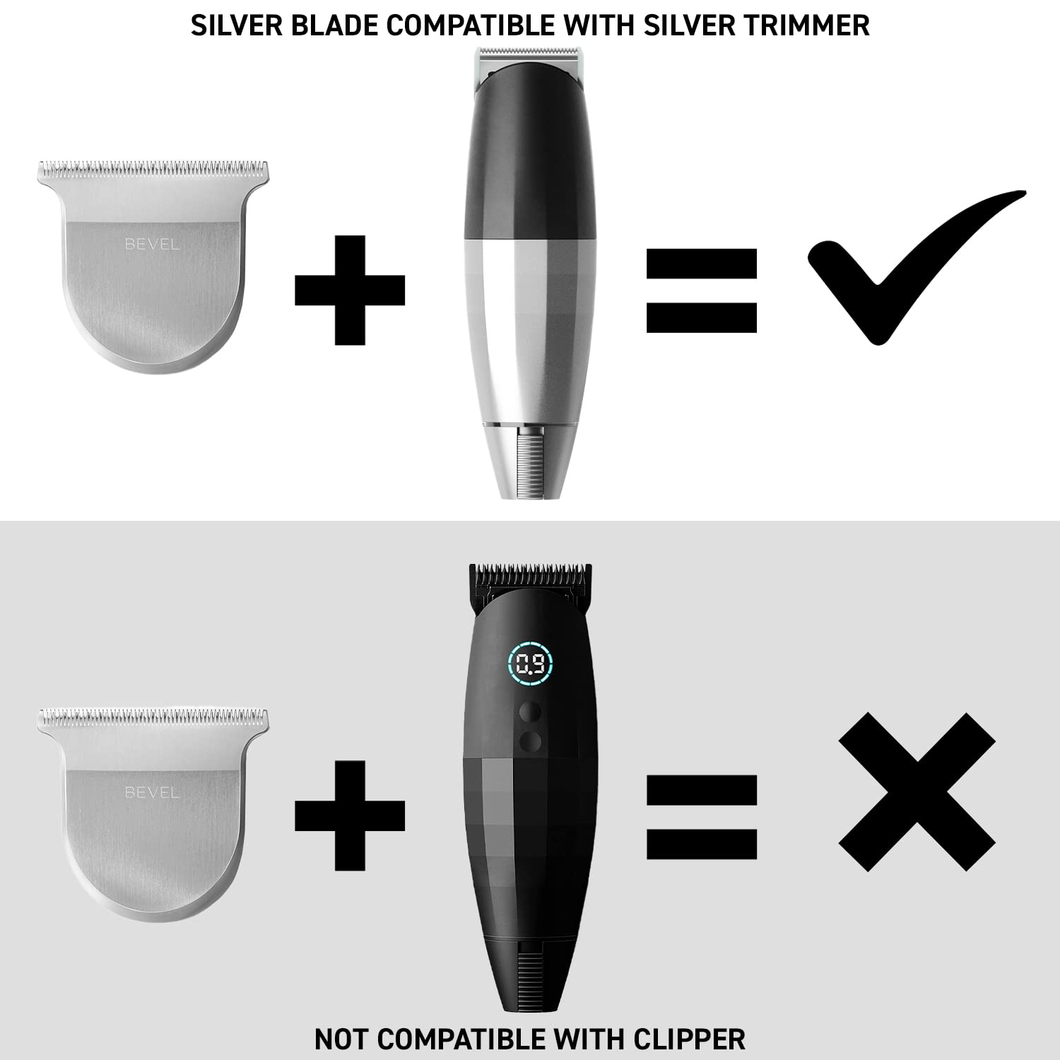 Bevel T Blade packaging and label highlighting compatibility and benefits
