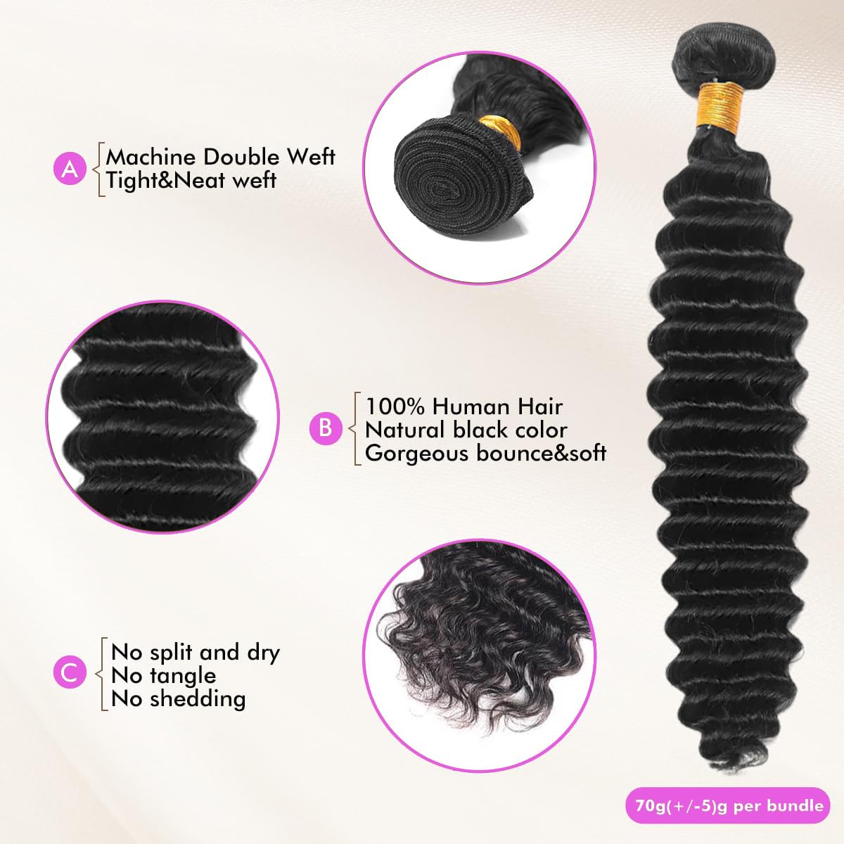 Bexclent closeup of double machine weft highlighting reduced shedding benefit