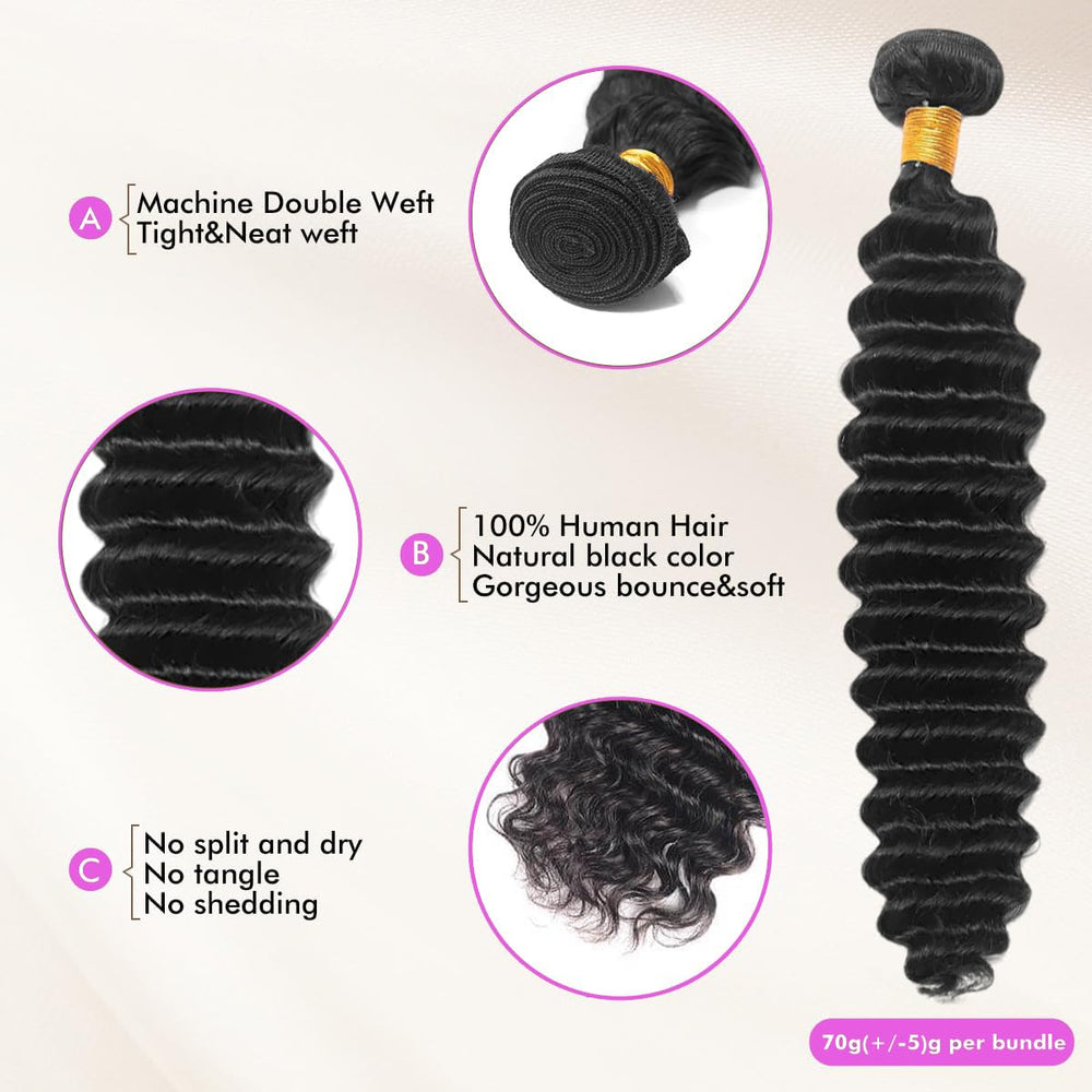 Bexclent closeup of double machine weft highlighting reduced shedding benefit