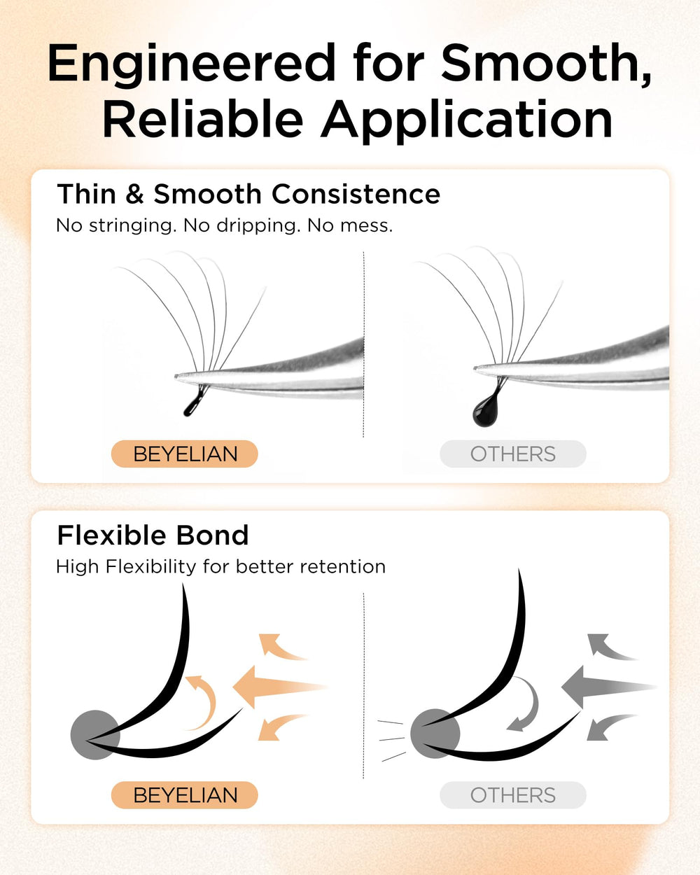 BEYELIAN adhesive being applied during lash extension service for speed