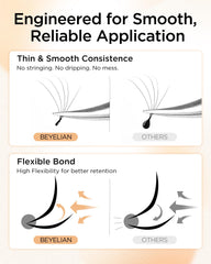 BEYELIAN adhesive being applied during lash extension service for speed