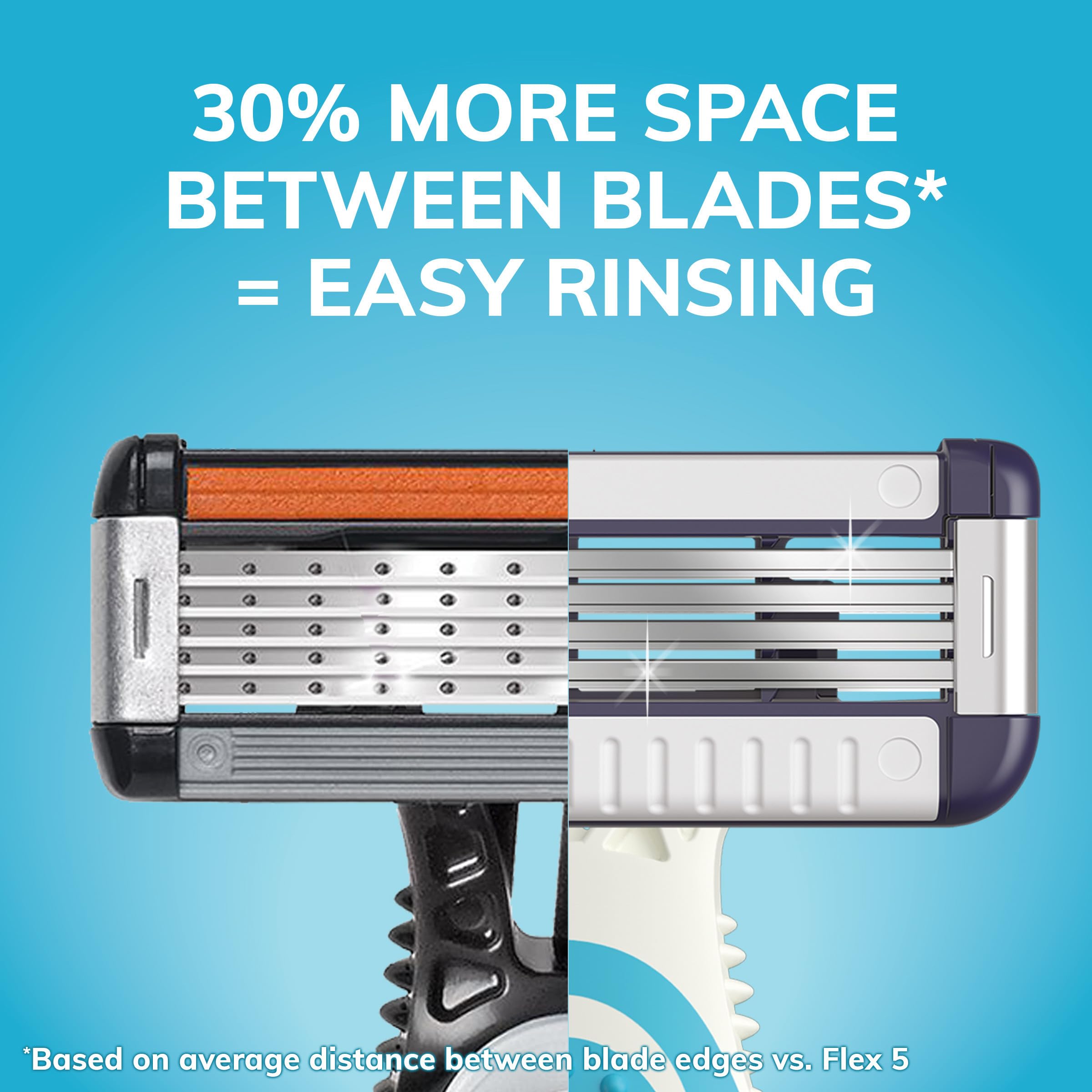 BIC open pack showing six disposable razors and economical value