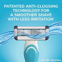 BIC pivoting head angle showing contouring for smoother gliding