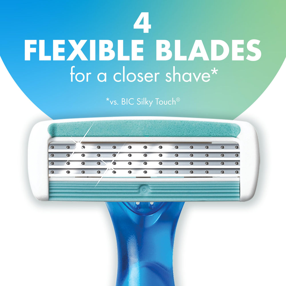 BIC Soleil 4 handle texture close-up showing non-slip grip for wet control