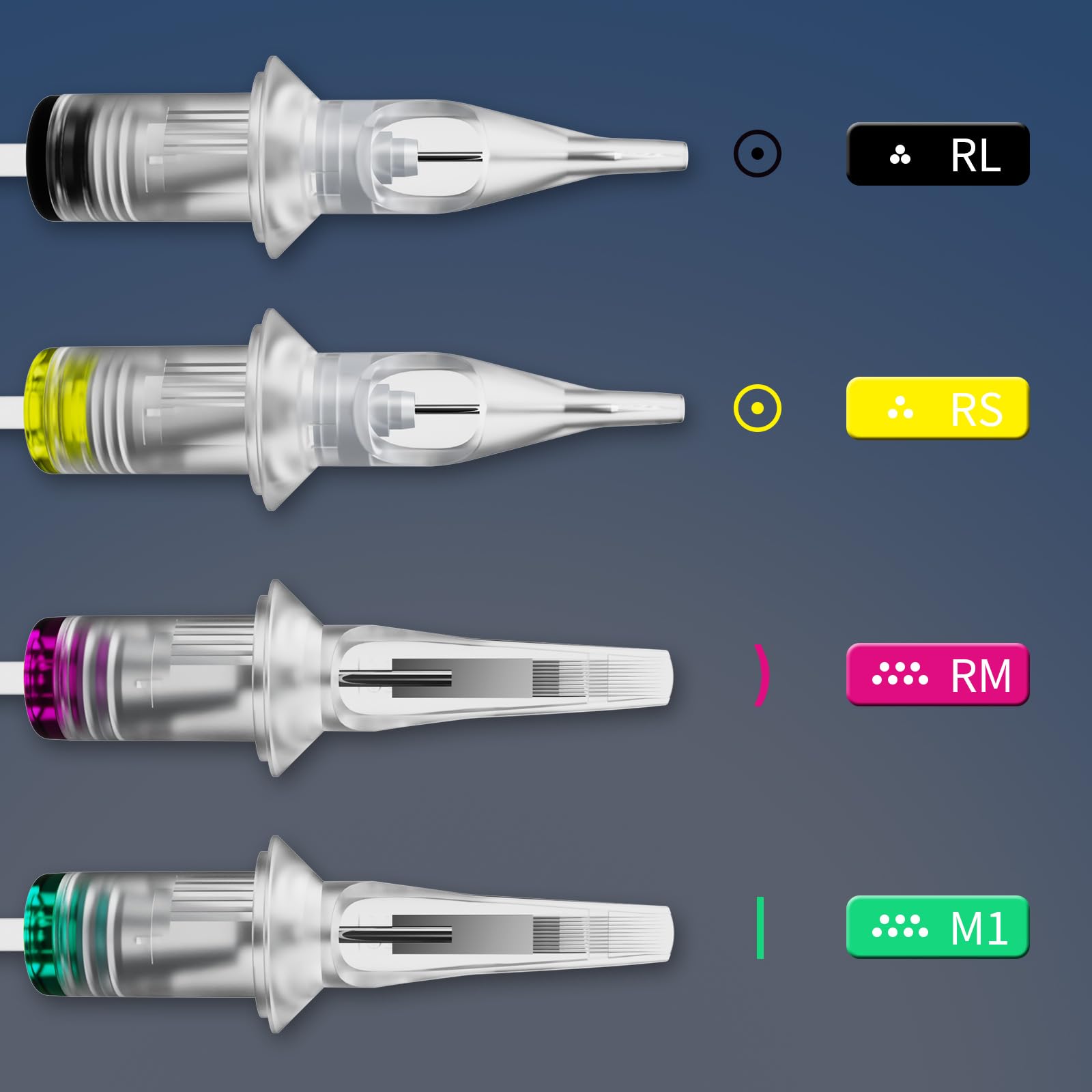 BIGWASP detailed view of a 1207RS needle configuration highlighting shading precision benefit