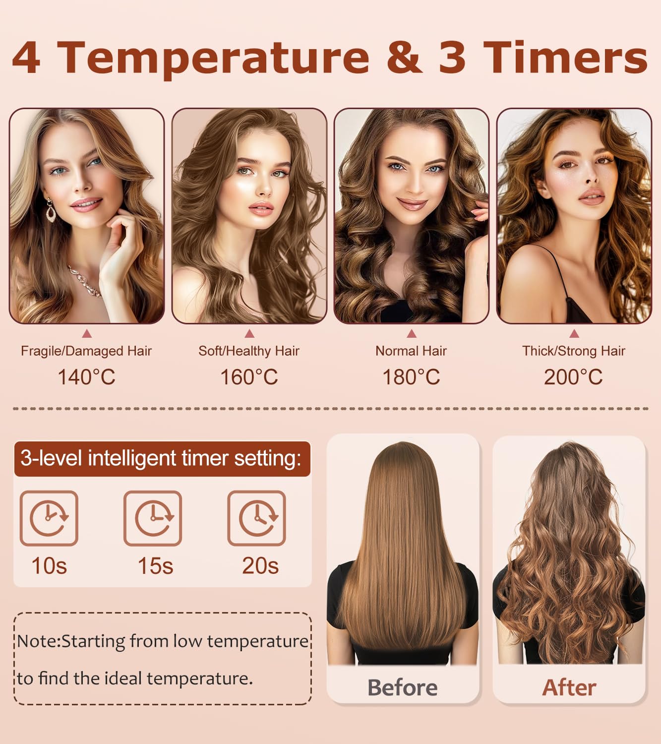 BILITOK in use rotating hair into chamber demonstrating tangle-free curling benefit