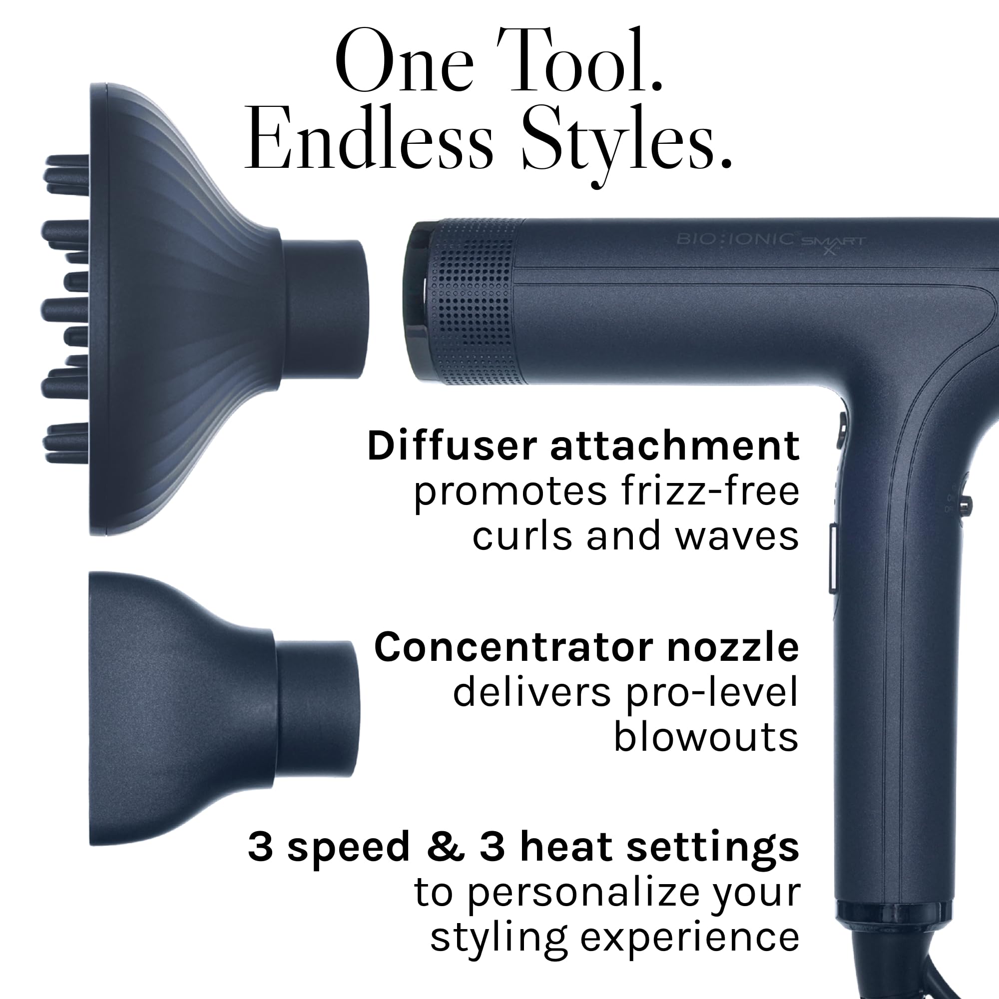 BIO IONIC cord swivel and hanger for tangle-free use and easy storage