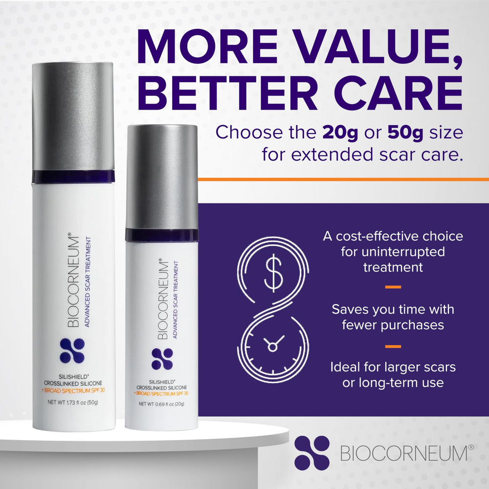 BIOCORNEUM being applied to arm showing simple twice-daily routine benefit