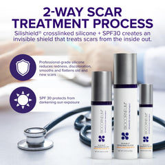 BIOCORNEUM gel texture detail demonstrating fast-drying, lightweight finish