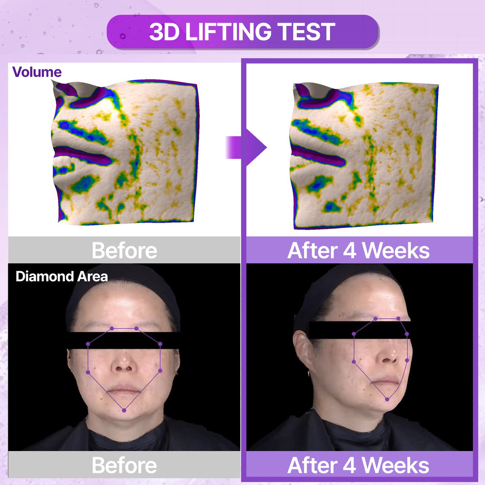 BIOHEAL BOH peptides and probiotic blend visual emphasizing firming action