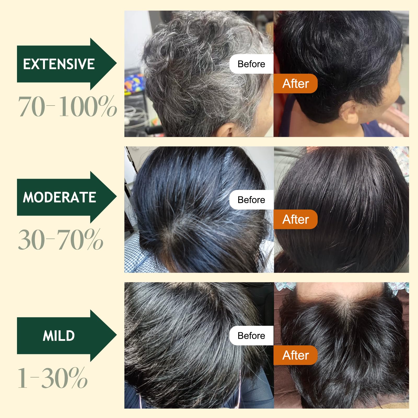 BioHueZ scalp protection detail illustrating gentle pre-dye shield