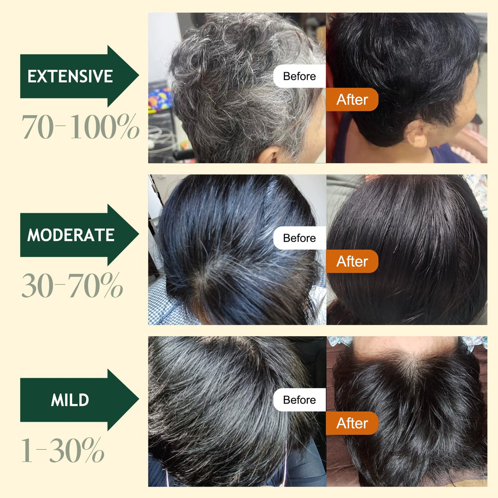 BioHueZ scalp protection detail illustrating gentle pre-dye shield